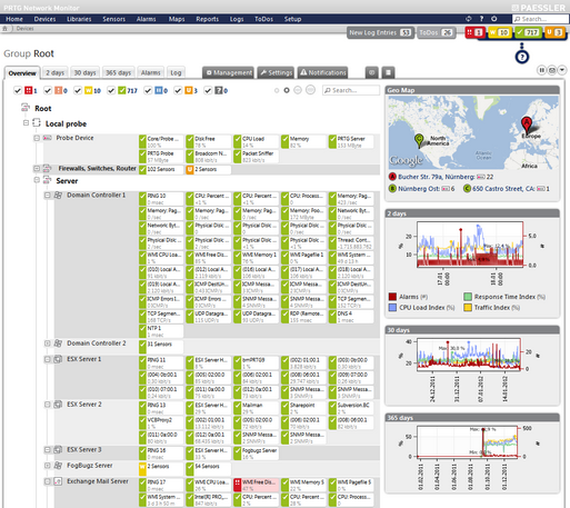 PRTG Device Tree View
