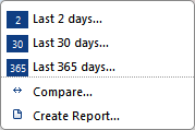 Context Menu Context Menu