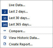 Context Menu Context Menu