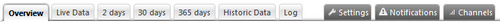 Tabs Bar on Sensor Pages